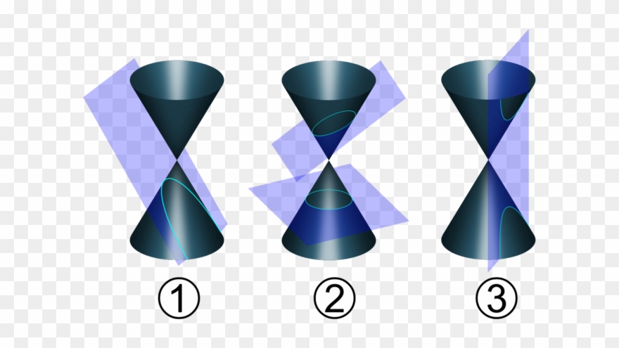Three Double Cones - Conic Sections Clipart