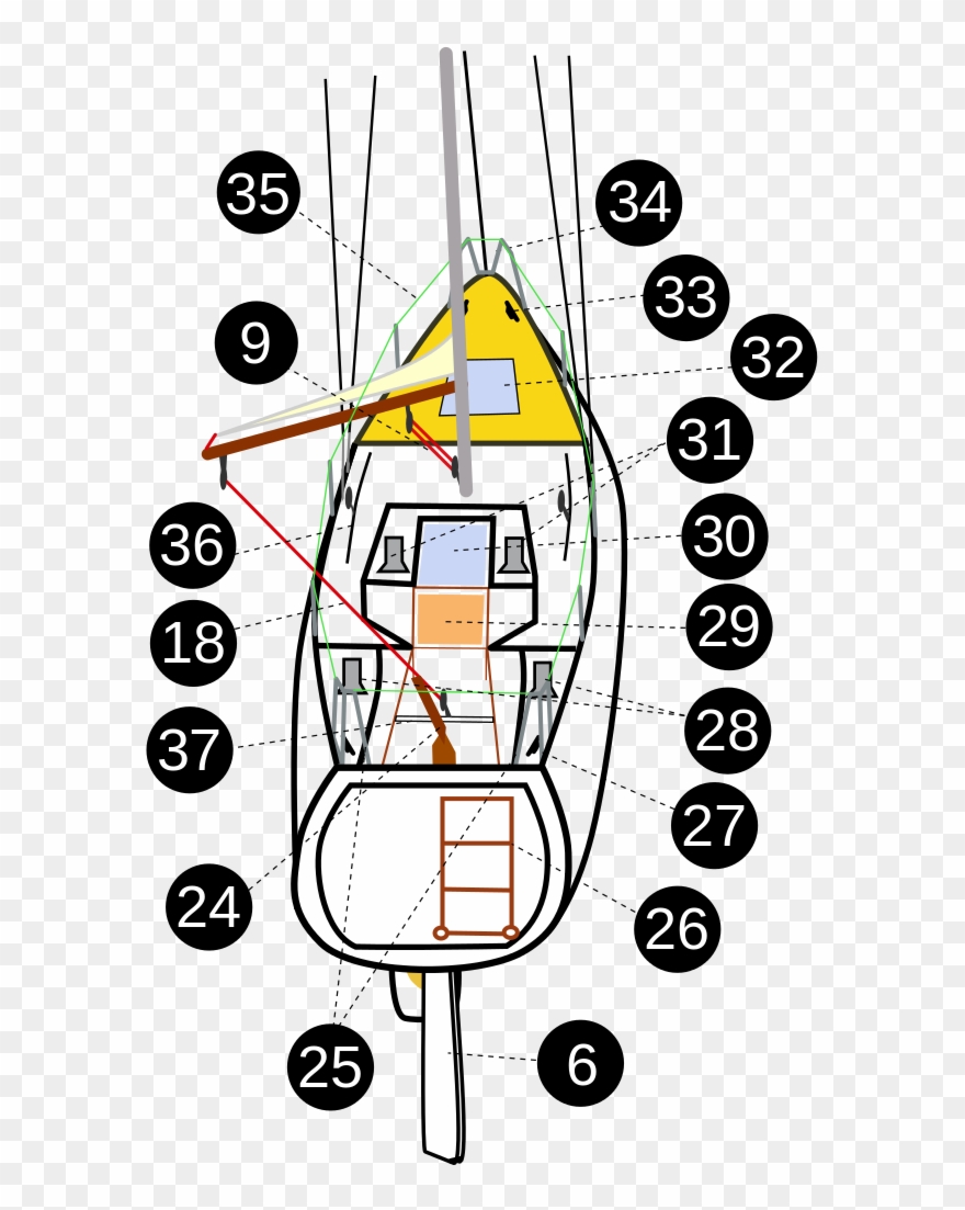 Sailingyacht Numbers Aft Deck - Wikimedia Commons Clipart
