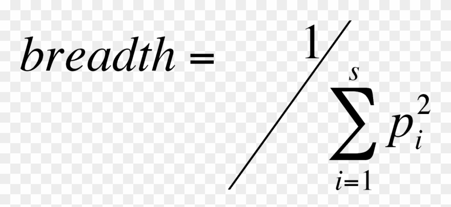 Algebra Clipart - Calculus Clipart Png Transparent Png