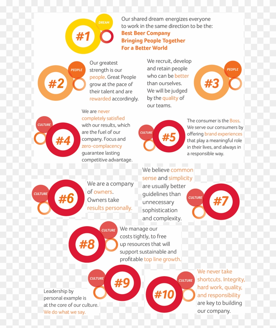 Rinciples - Sab Zenzele Special Dividend 2018 Clipart