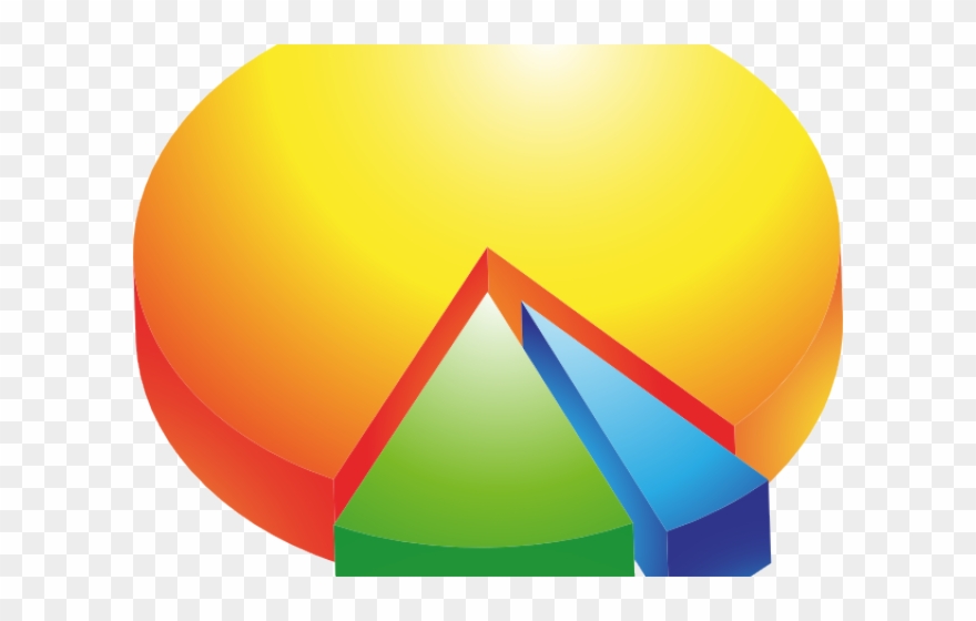 Chart Clipart Percentage - Torte - Png Download