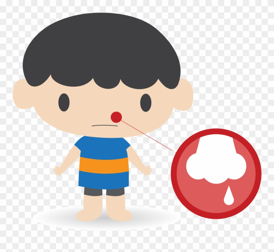 Nosebleed - Nosebleed Png Clipart