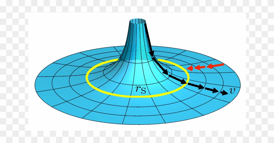 Flowing River Of Space In An Astrophysical White Hole - Circle Clipart