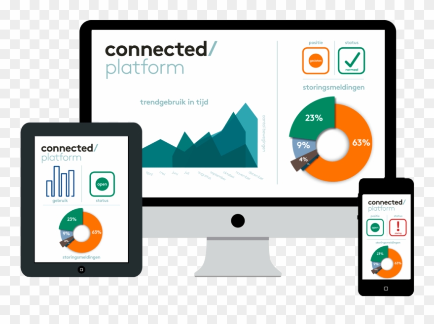 We Have Developed Software That Can Easily Communicate - Software Platform Clipart