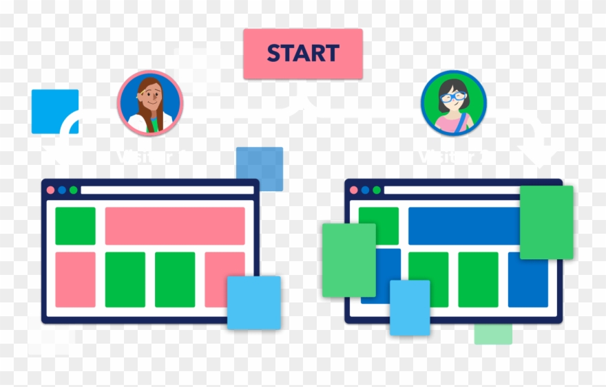 Website Personalization Clipart