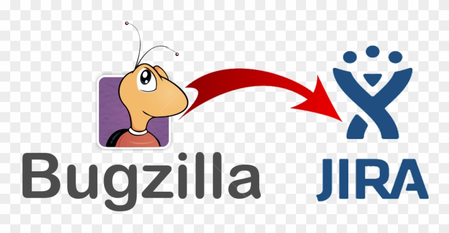 How To Migrate From Bugzilla To Jira - Jira Confluence Logo Clipart