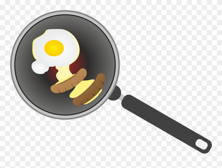 Frying Pan Pan Breakfast - Frying Pan Clipart
