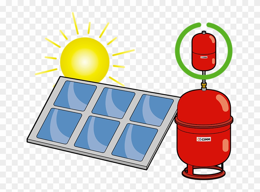 When And Why Should You Add A Cimm Intermediate Solar Clipart