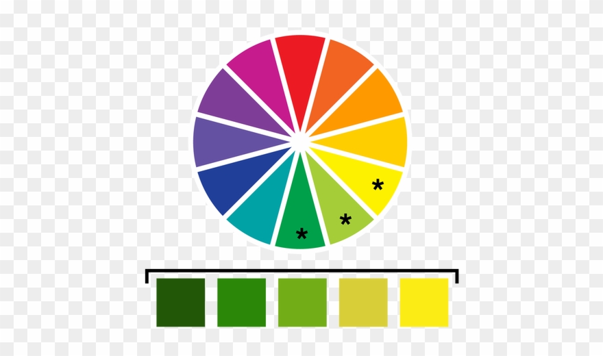 For Example, Red/orange/yellow Would Be An Analogous Clipart