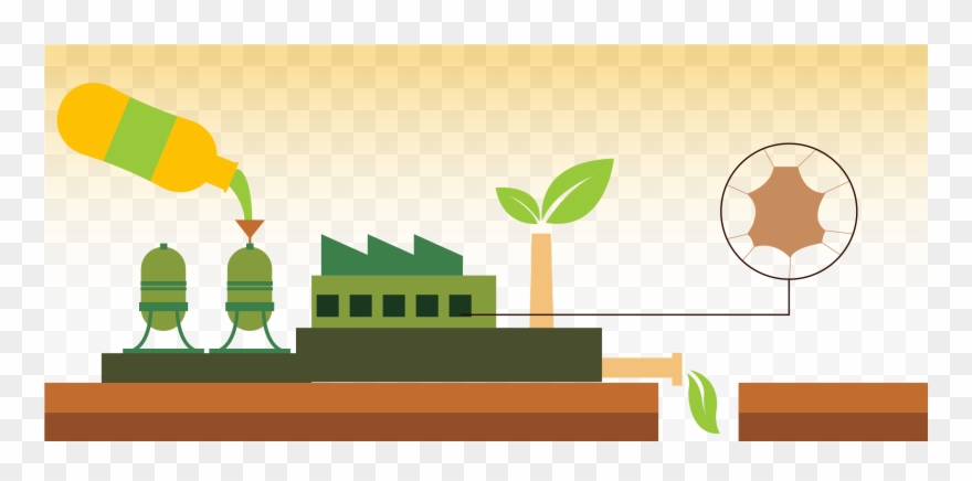 Piloting Use Of Novel Enzymes From Local Bacterial - Enzymes Eco Friendly Clipart