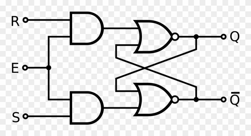Sr Flip-flop Diagram - Flip Flop Gate Clipart