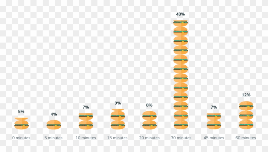 Our Data Also Found While Clipart