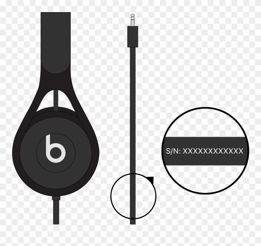 Check The Attached Cable - Beats Headphones Serial Number Clipart