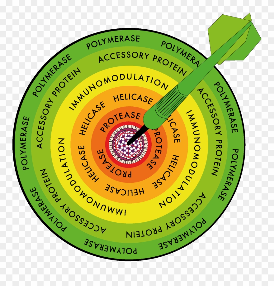 Hep Dart 2017 - Circle Clipart