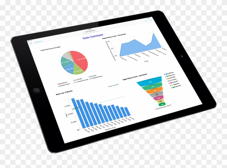 Reports Pictures To Pin On Pinterest Pinsdaddy Cartoon - Reporting Tablet Clipart