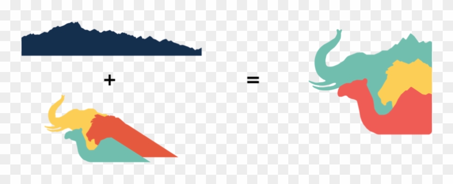 Process - Portable Network Graphics Clipart