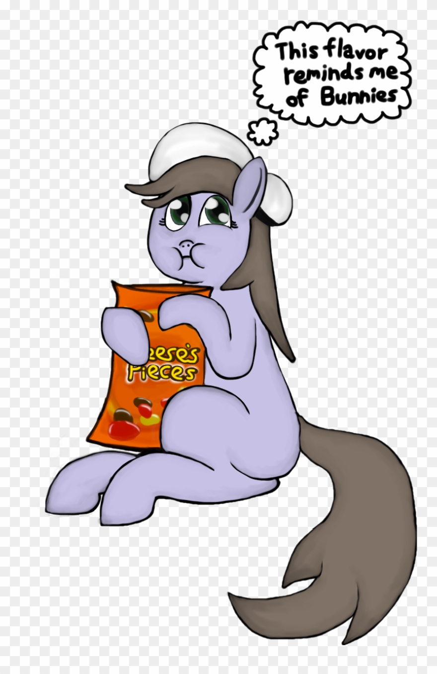 Volframljoma, Oc, Oc - Cartoon Clipart