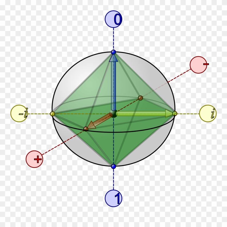 All Photo Png Clipart - Octahedron In Sphere Transparent Png