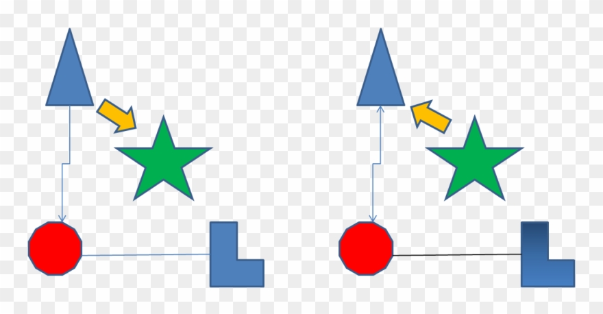 Here Are My Recommendations For Making It Easier To - Flag Of Syria Clipart