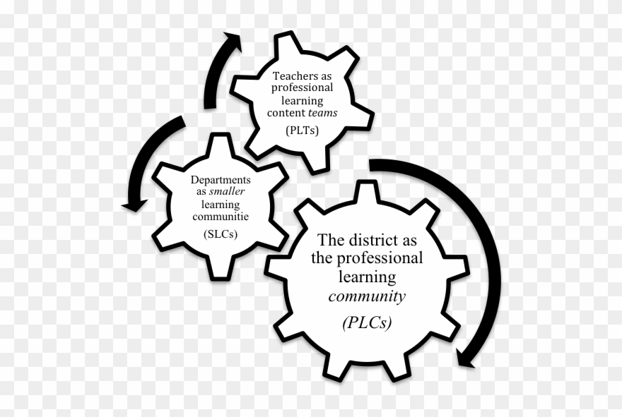 The Effective Superintendent Knows That This Model - Global Governance Clipart