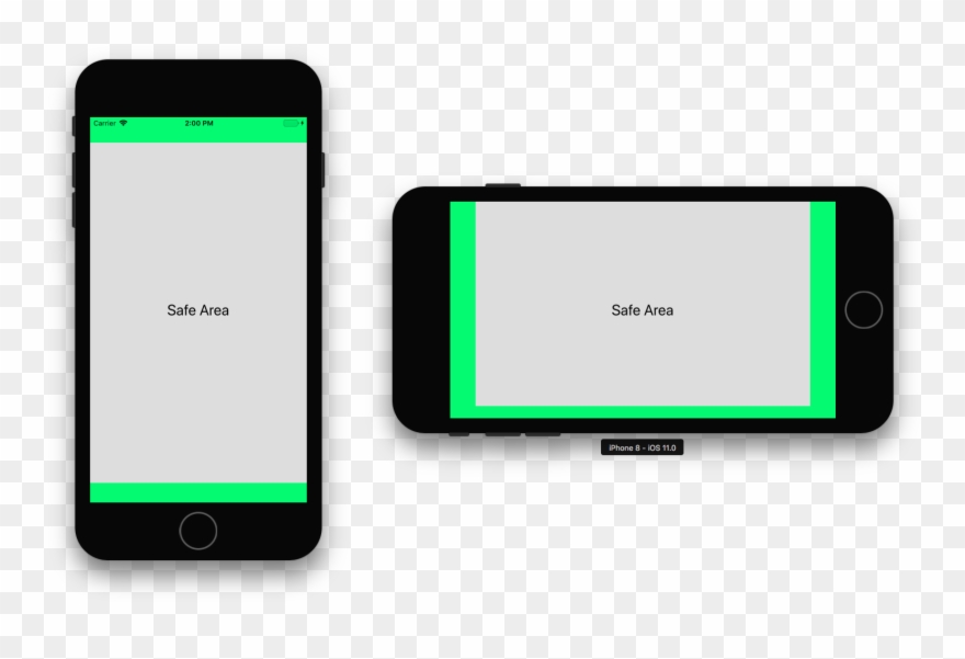 Simulate Iphone X Safe Area Insets - Iphone X Safe Area Insets Clipart