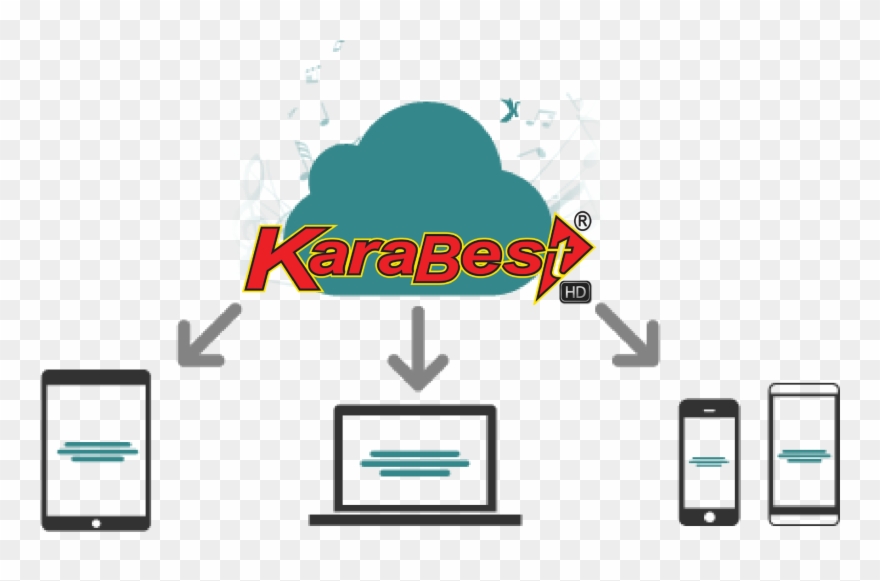 Malaysia Private Server Karaoke Song Download “app” - Dashlane Clipart