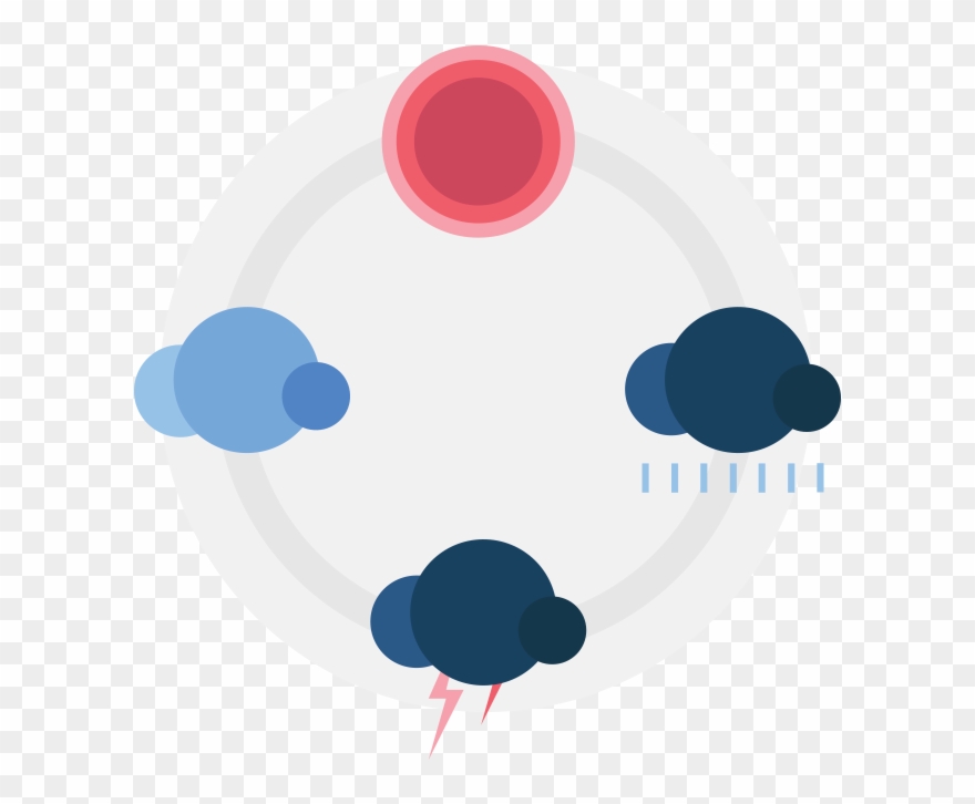 Weather Clipart