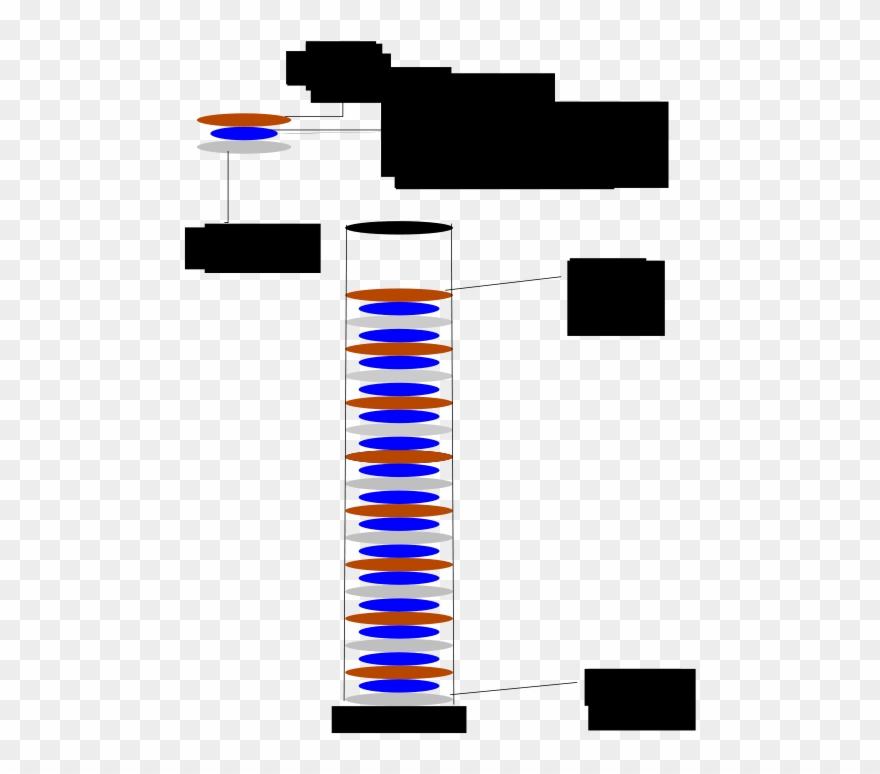 Free Pile De Volta - Voltaic Pile Clipart