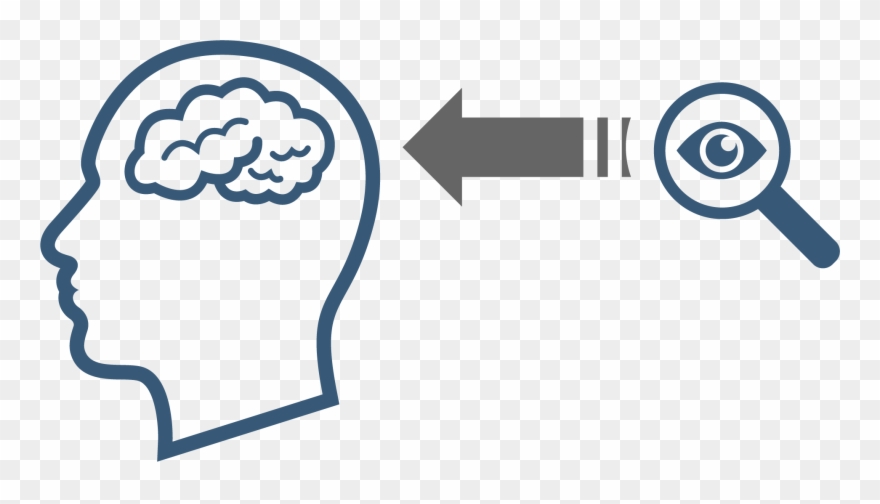 Eye With Arrow Pointing To Head Icon With Brain - Icon Clipart