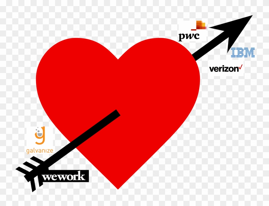 Companies Love-796x597 - Pink Heart With Arrow Png Clipart