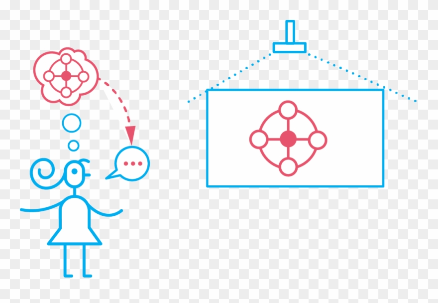 If Knowledge Is More Than The Mere Collection Of Isolated - Memory Clipart