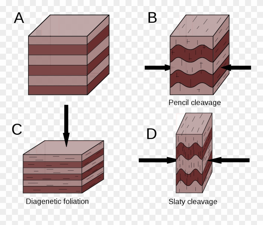Tectonic Fabric Clipart