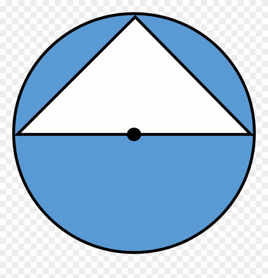 Find The Area Of An Acute / Obtuse Isosceles Triangle - Triangle Clipart