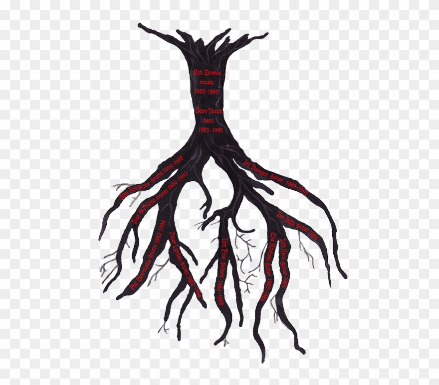 White Zombie Crawled Out Nyc's Lower East Side As An - Illustration Clipart