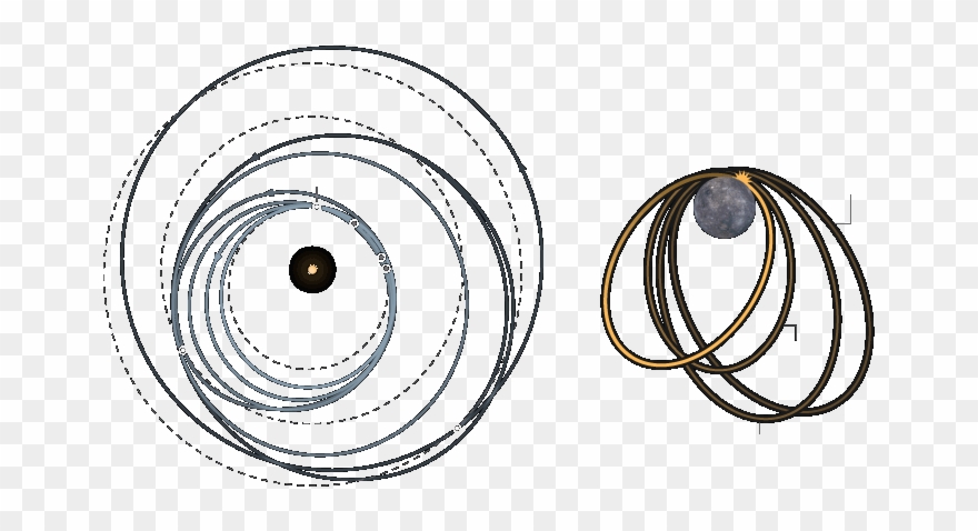 North - Circle Clipart