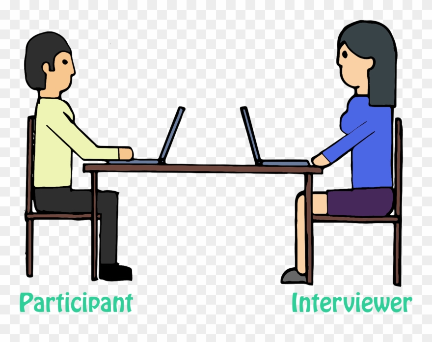 Archana Ramesh Portfolio Analysis Quantitative And - Observation Clipart