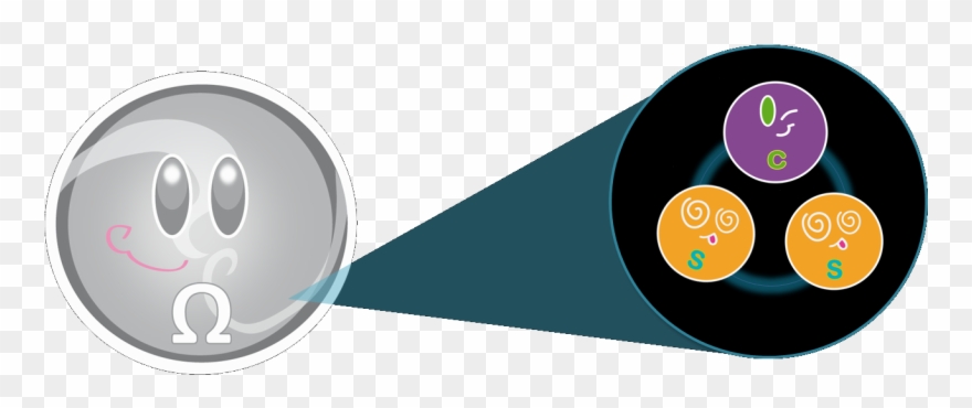 Free Ch1 Cc Download Free Clip Art Free Clip Art On - Clip Art - Png Download