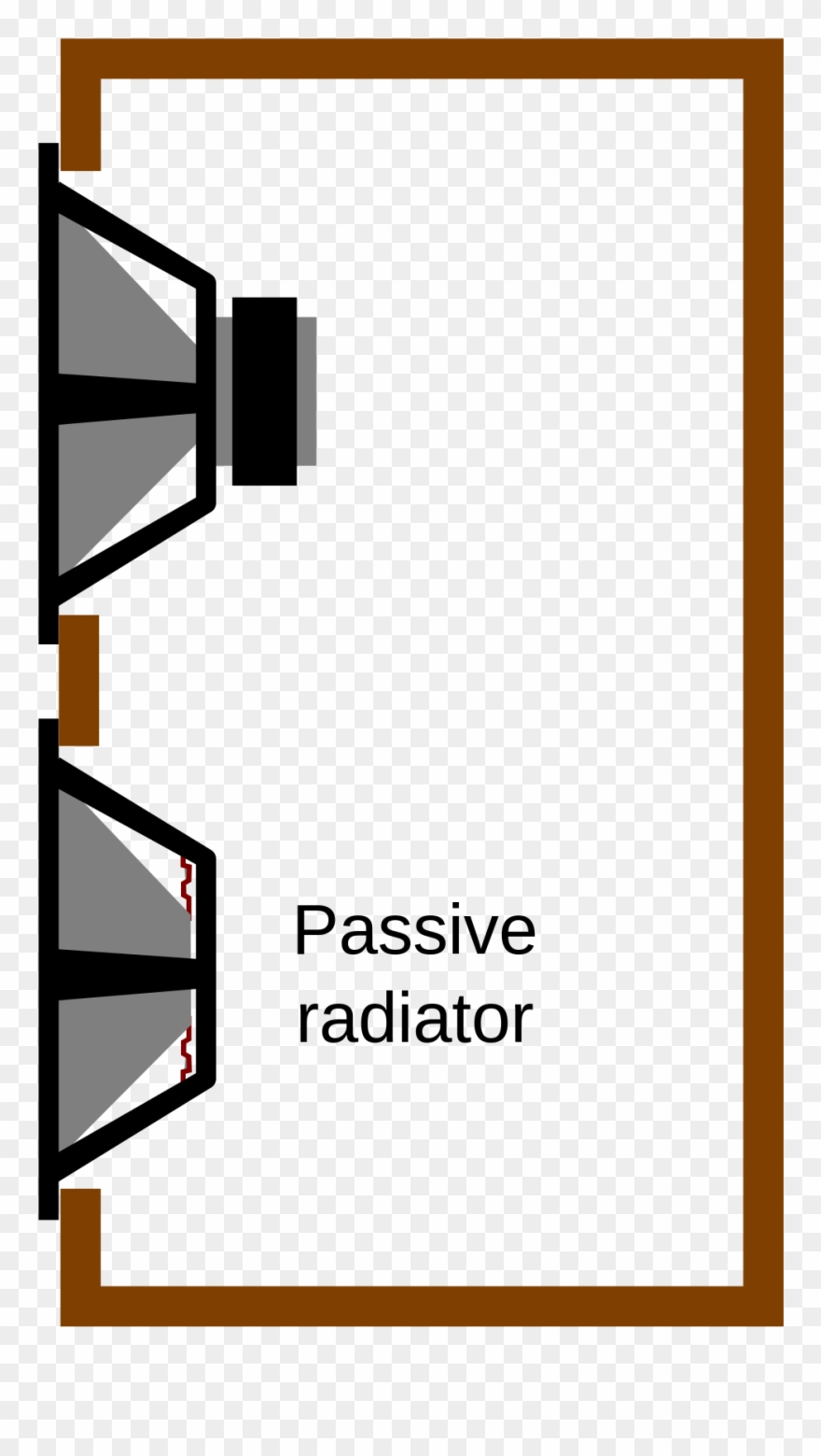 Open - Diy Passive Radiator Subwoofer Box Design Clipart