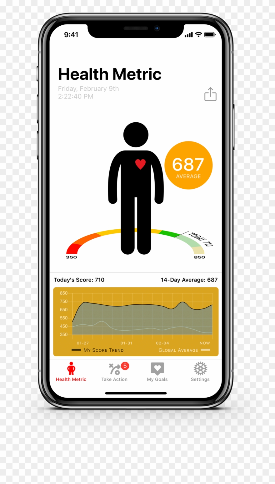 Eye Candy - All Memoji Hairstyles Clipart