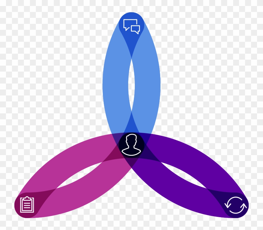 The Connected Practice - Bookkeeping Clipart