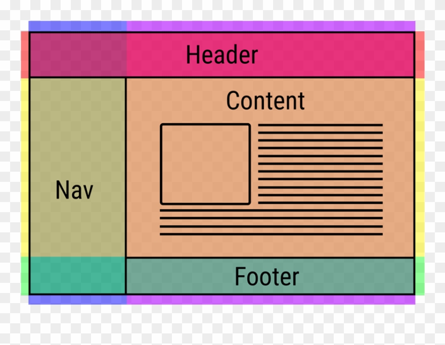 Free - Css Grid Clipart