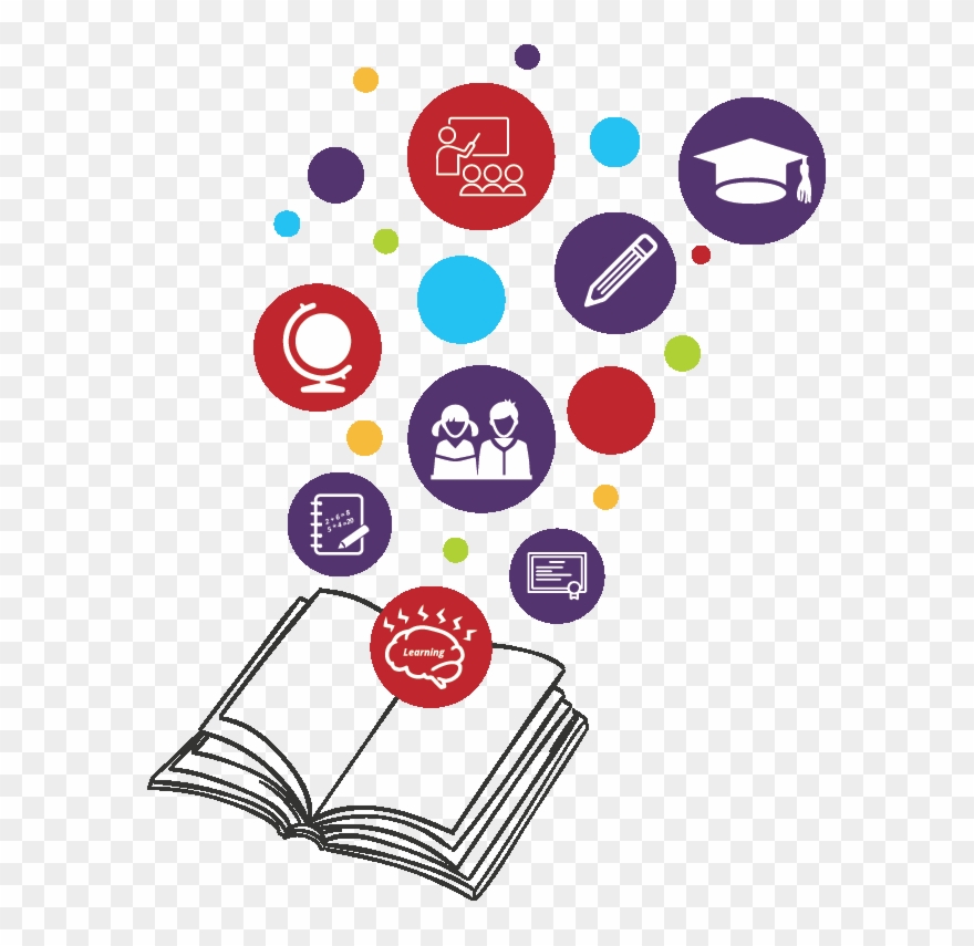 This Software Is Actually An Open-source Service Of - Educational Management Clipart