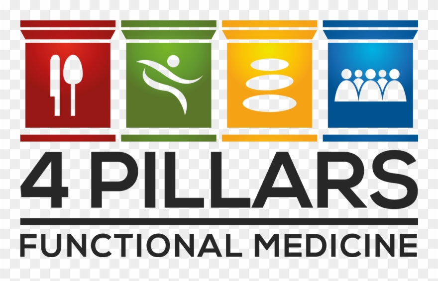 Functional Medicine Pillars Clipart
