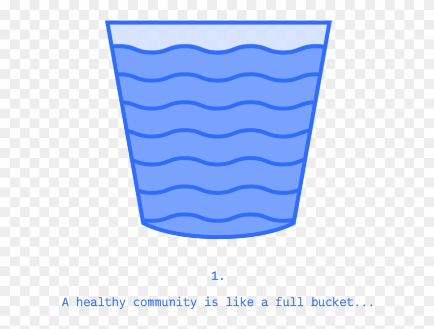Aid Isn't Enough To Keep A Community Healthy - Google Slides Clipart