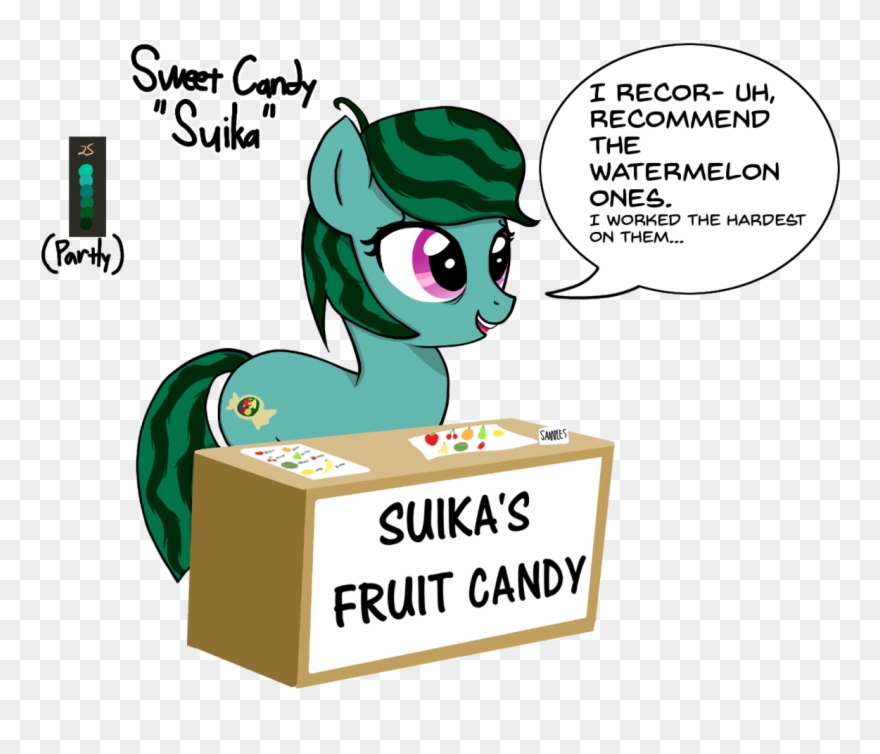 Zharkaer, Bags Under Eyes, Banana, Candy, Cherry, Dialogue, - Artist Clipart