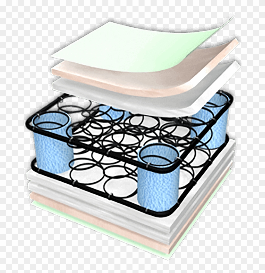 Serta Perfect Start Super Firm Crib And Toddler Mattress Clipart