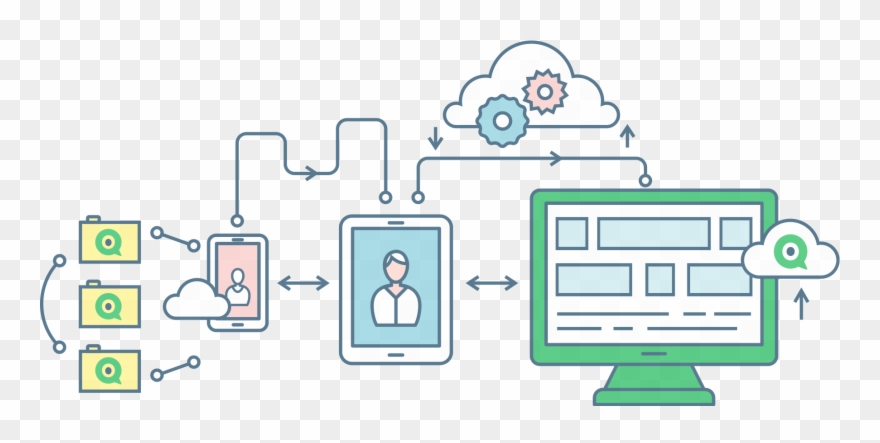 Contaqt's Call Centers Promote Close And Long-lasting Clipart