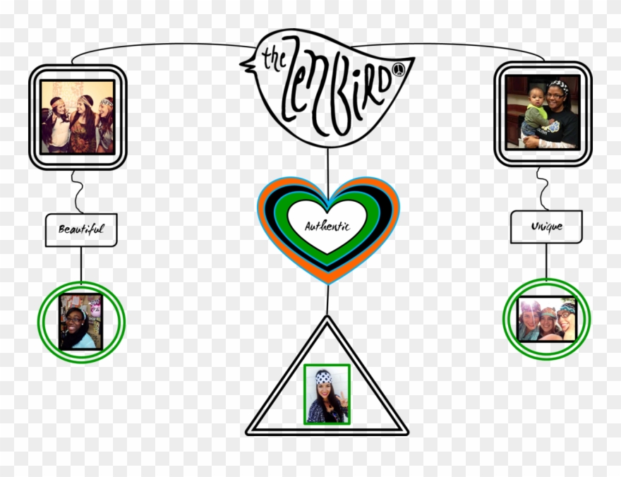 Mobile1 - Heart Clipart