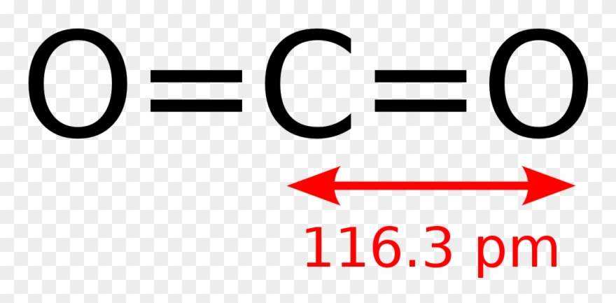 Dipole Vector Co2 Clipart Royalty Free Download - Dioxido De Carbono Formula - Png Download