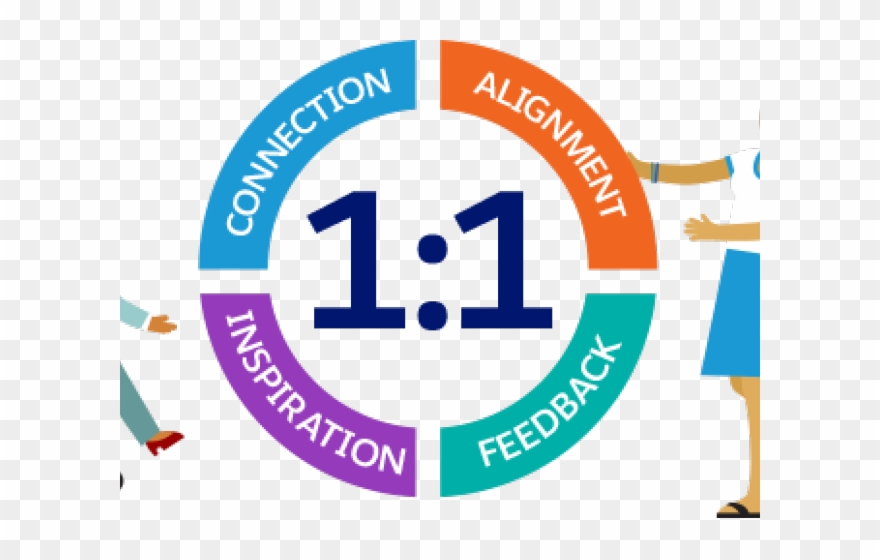 One To One Meeting Clipart